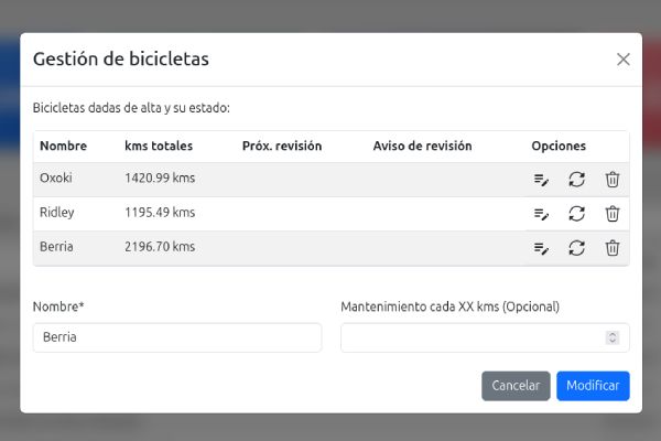 Histórico de entrenamientos en Avarts